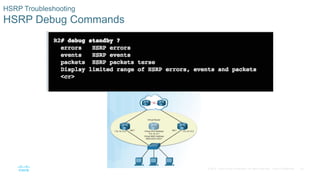 35© 2016 Cisco and/or its affiliates. All rights reserved. Cisco Confidential
HSRP Troubleshooting
HSRP Debug Commands
 