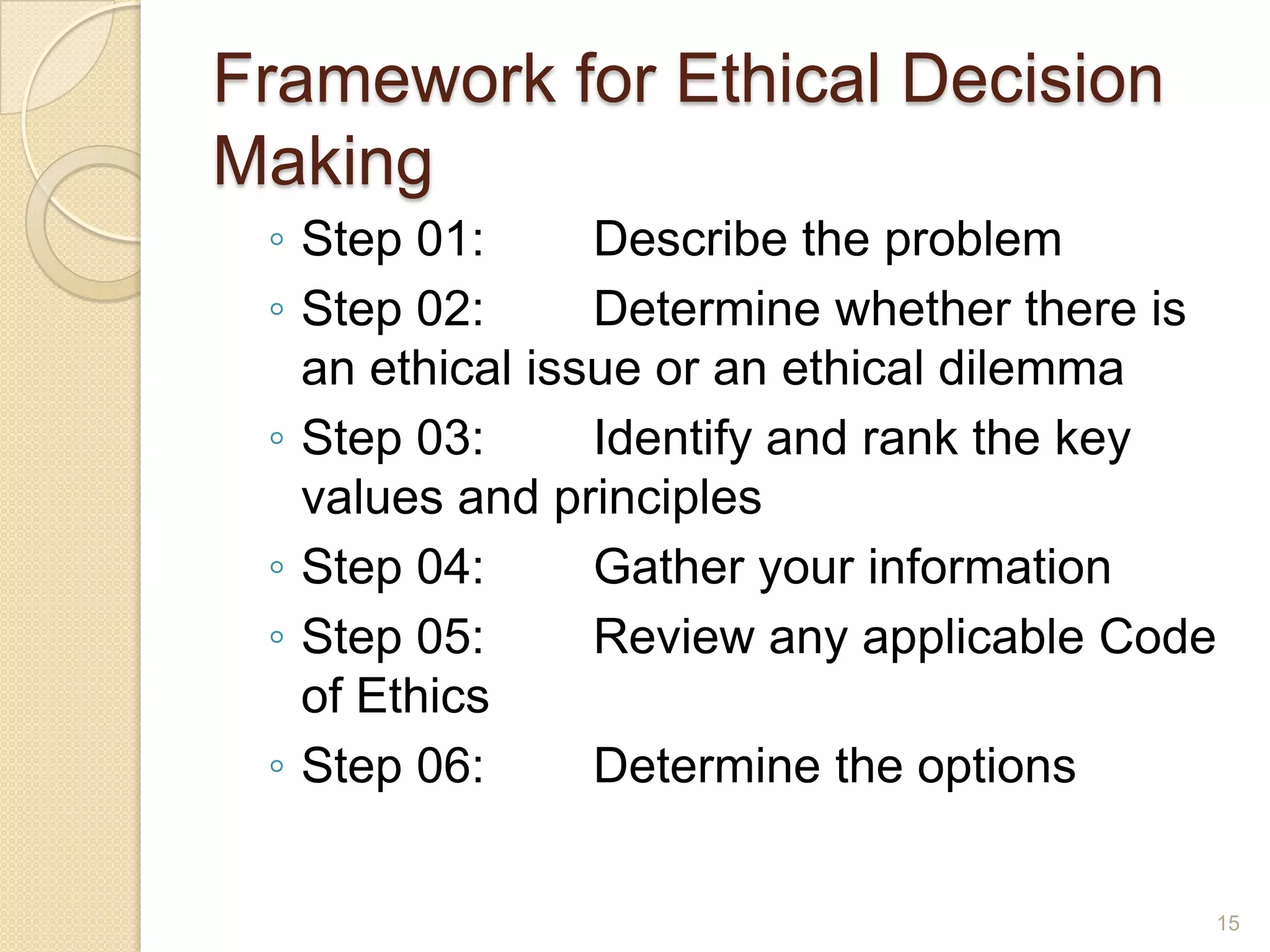 Framework for Ethical Decision
Making
◦ Step 01:
Describe the problem
◦ Step 02:
Determine whether there is
an ethical issue or an ethical dilemma
◦ Step 03:
Identify and rank the key
values and principles
◦ Step 04:
Gather your information
◦ Step 05:
Review any applicable Code
of Ethics
◦ Step 06:
Determine the options
15

 