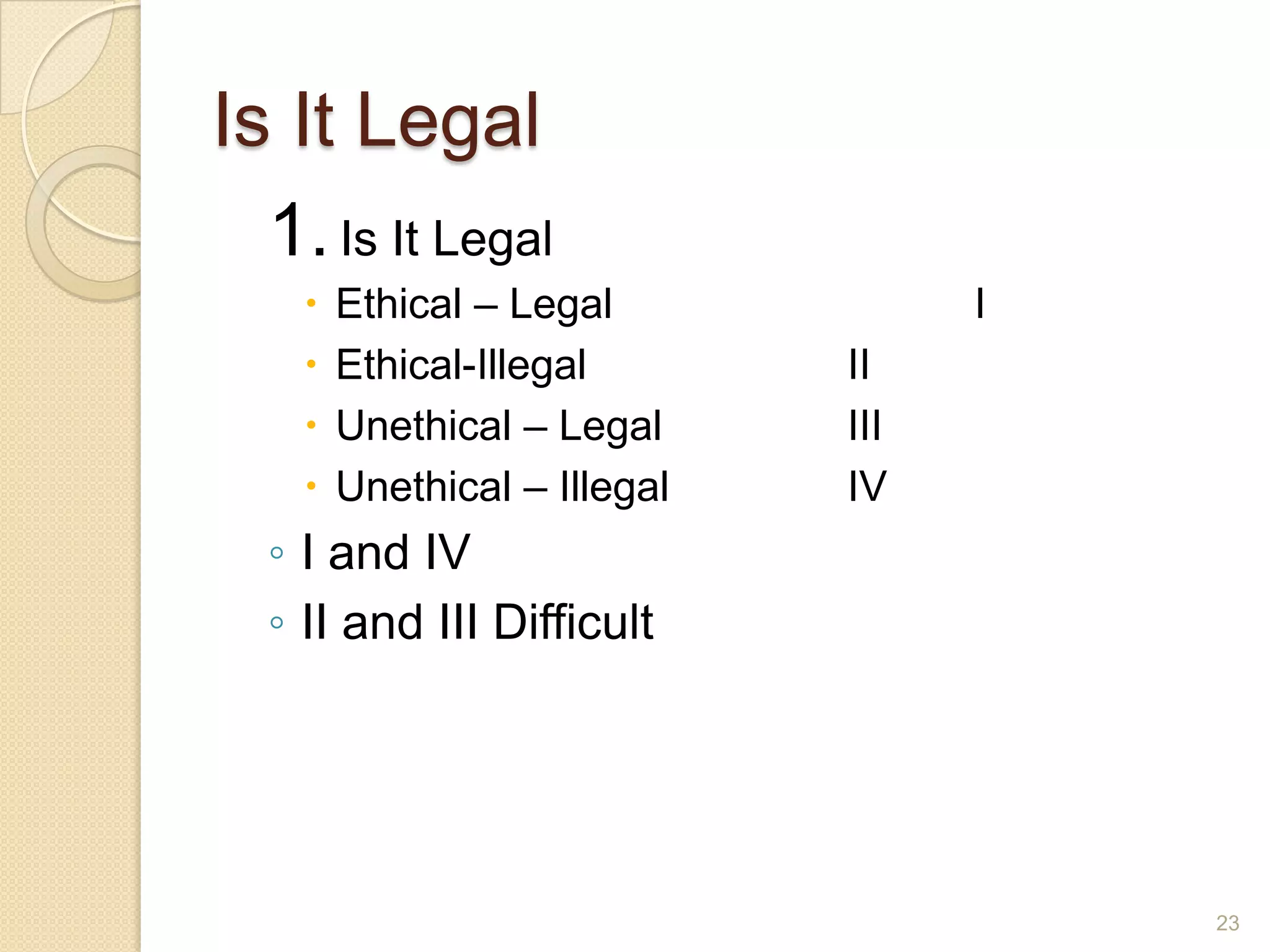 Is It Legal
1. Is It Legal





Ethical – Legal
Ethical-Illegal
Unethical – Legal
Unethical – Illegal

I
II
III
IV

◦ I and IV
◦ II and III Difficult

23

 