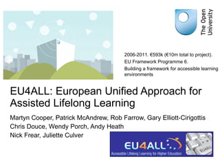 EU4ALL: European Unified Approach for Assisted Lifelong Learning Martyn Cooper, Patrick McAndrew, Rob Farrow, Gary Elliott-Cirigottis Chris Douce, Wendy Porch, Andy Heath Nick Frear, Juliette Culver 2006-2011. €593k (€10m total to project). EU Framework Programme 6. Building a framework for accessible learning environments 