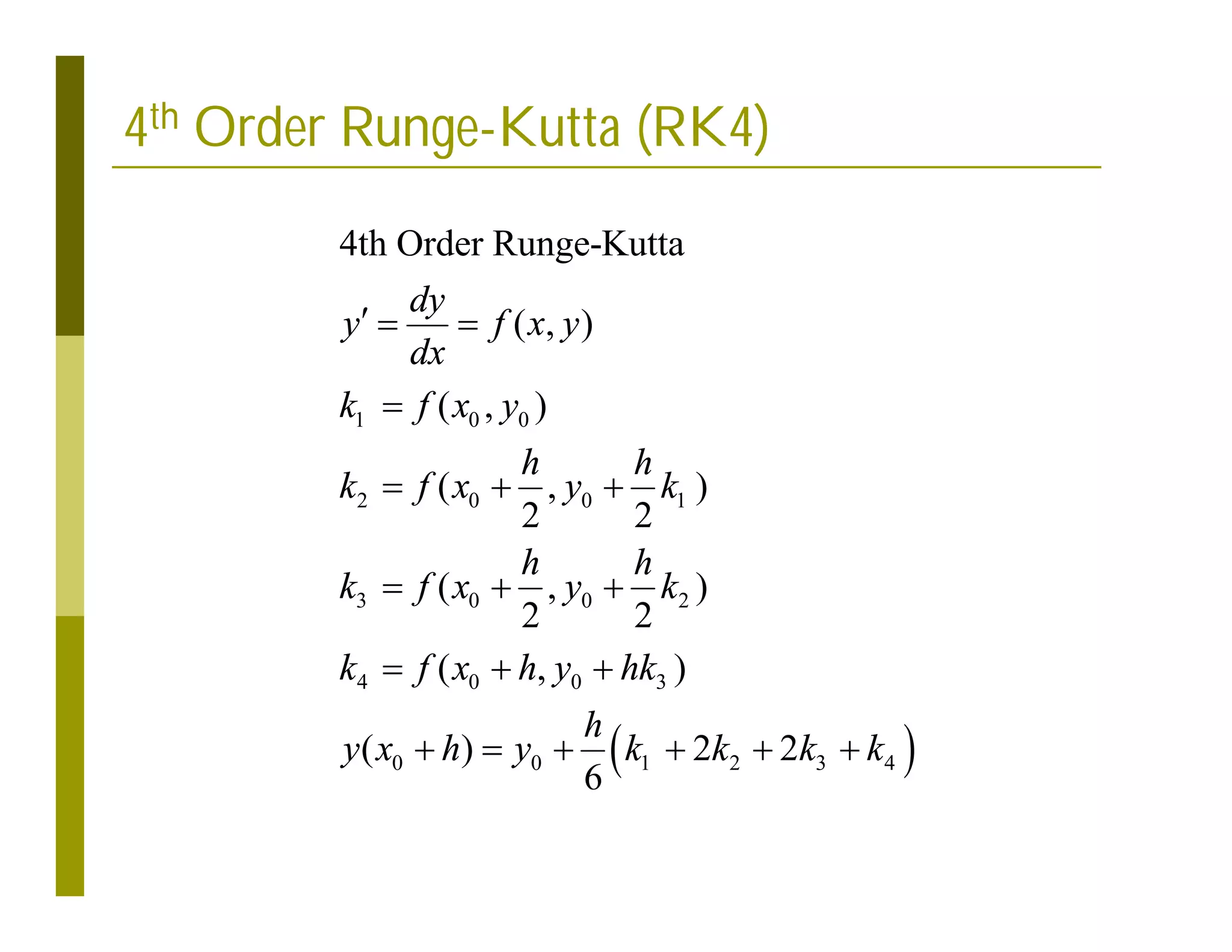 4th Order Runge-Kutta (RK4)
 
1 0 0
2 0 0 1
3 0 0 2
4 0 0 3
0 0 1 2 3 4
4th Order Runge-Kutta
( , )
( , )
( , )
2 2
( , )
2 2
( , )
( ) 2 2
6
dy
y f x y
dx
k f x y
h h
k f x y k
h h
k f x y k
k f x h y hk
h
y x h y k k k k
  

  
  
  
     
 