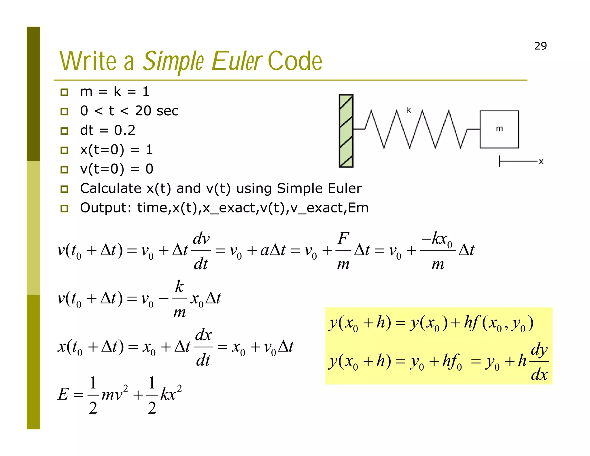 29
Write a Simple Euler Code
 m = k = 1
 0 < t < 20 sec
 dt = 0.2
 x(t=0) = 1
 v(t=0) = 0
 Calculate x(t) and v(t) using Simple Euler
 Output: time,x(t),x_exact,v(t),v_exact,Em
0 0 0 0
0 0 0 0
( ) ( ) ( , )
( )
y x h y x hf x y
dy
y x h y hf y h
dx
  
    
0
0 0 0 0 0
0 0 0
0 0 0 0
2 2
( )
( )
( )
1 1
2 2
kx
dv F
v t t v t v a t v t v t
dt m m
k
v t t v x t
m
dx
x t t x t x v t
dt
E mv kx

             
    
       
 
 