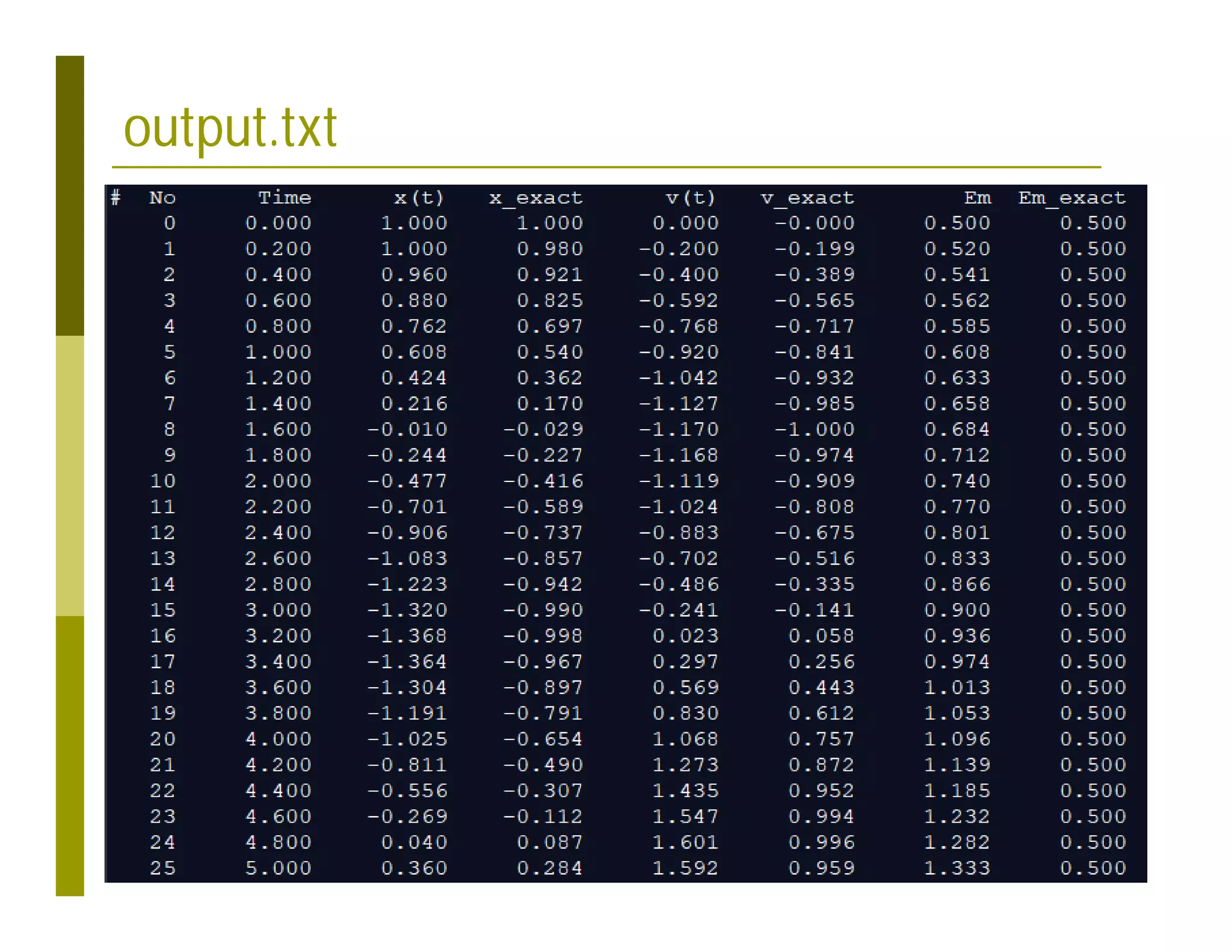 output.txt
 