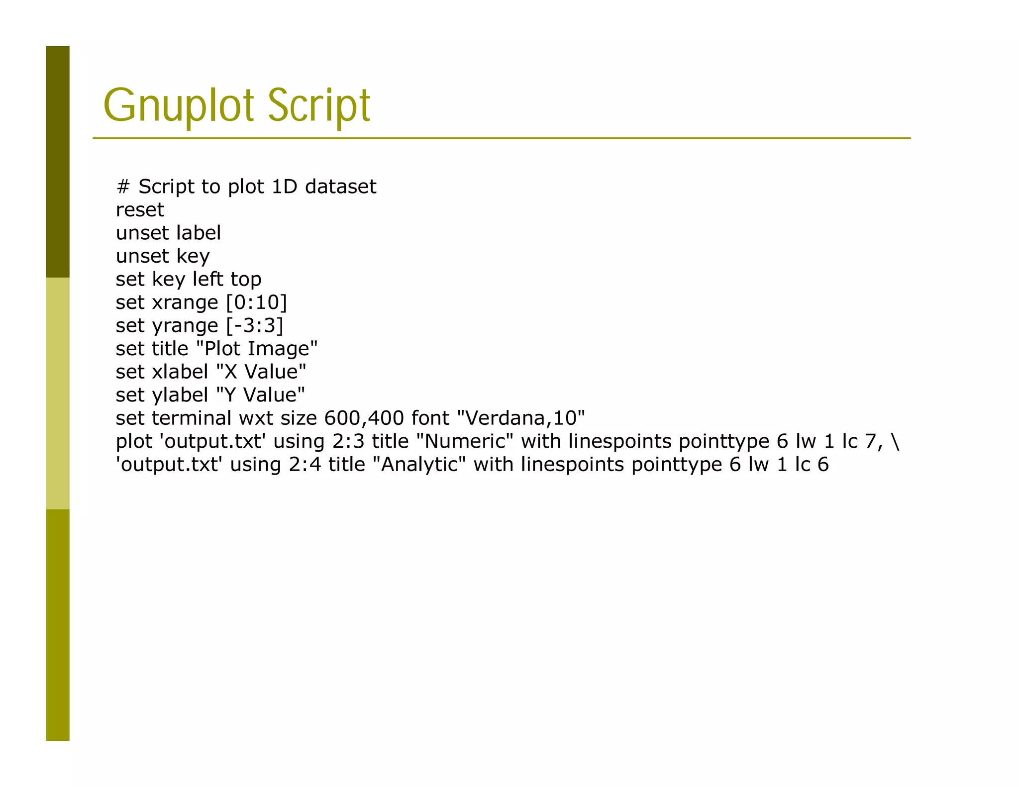 Gnuplot Script
# Script to plot 1D dataset
reset
unset label
unset key
set key left top
set xrange [0:10]
set yrange [-3:3]
set title "Plot Image"
set xlabel "X Value"
set ylabel "Y Value"
set terminal wxt size 600,400 font "Verdana,10"
plot 'output.txt' using 2:3 title "Numeric" with linespoints pointtype 6 lw 1 lc 7, 
'output.txt' using 2:4 title "Analytic" with linespoints pointtype 6 lw 1 lc 6
 