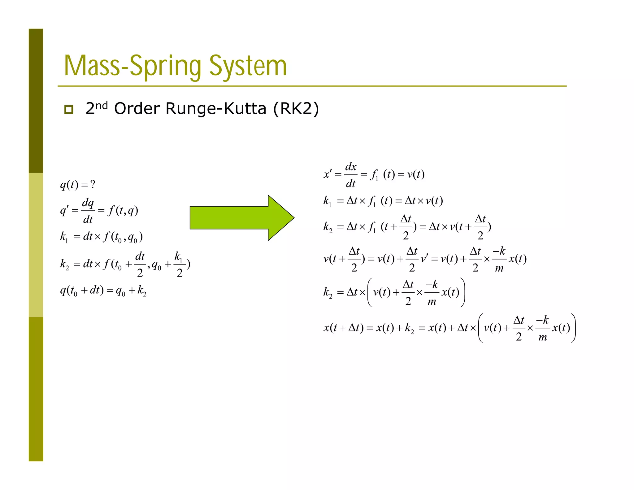 Mass-Spring System
 2nd Order Runge-Kutta (RK2)
1 0 0
1
2 0 0
0 0 2
( ) ?
( , )
( , )
( , )
2 2
( )
q t
dq
q f t q
dt
k dt f t q
k
dt
k dt f t q
q t dt q k

  
 
   
  
1
1 1
2 1
2
2
( ) ( )
( ) ( )
( ) ( )
2 2
( ) ( ) ( ) ( )
2 2 2
( ) ( )
2
( ) ( ) ( ) ( ) ( )
2
dx
x f t v t
dt
k t f t t v t
t t
k t f t t v t
t t t k
v t v t v v t x t
m
t k
k t v t x t
m
t k
x t t x t k x t t v t x t
m
   
     
 
       
   

     
 
 
    
 
 
 
 
         
 
 
 