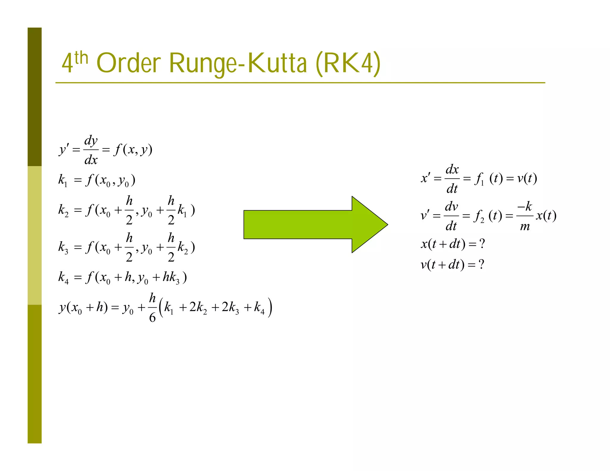 4th Order Runge-Kutta (RK4)
 
1 0 0
2 0 0 1
3 0 0 2
4 0 0 3
0 0 1 2 3 4
( , )
( , )
( , )
2 2
( , )
2 2
( , )
( ) 2 2
6
dy
y f x y
dx
k f x y
h h
k f x y k
h h
k f x y k
k f x h y hk
h
y x h y k k k k
  

  
  
  
     
1
2
( ) ( )
( ) ( )
( ) ?
( ) ?
dx
x f t v t
dt
dv k
v f t x t
dt m
x t dt
v t dt
   

   
 
 
 