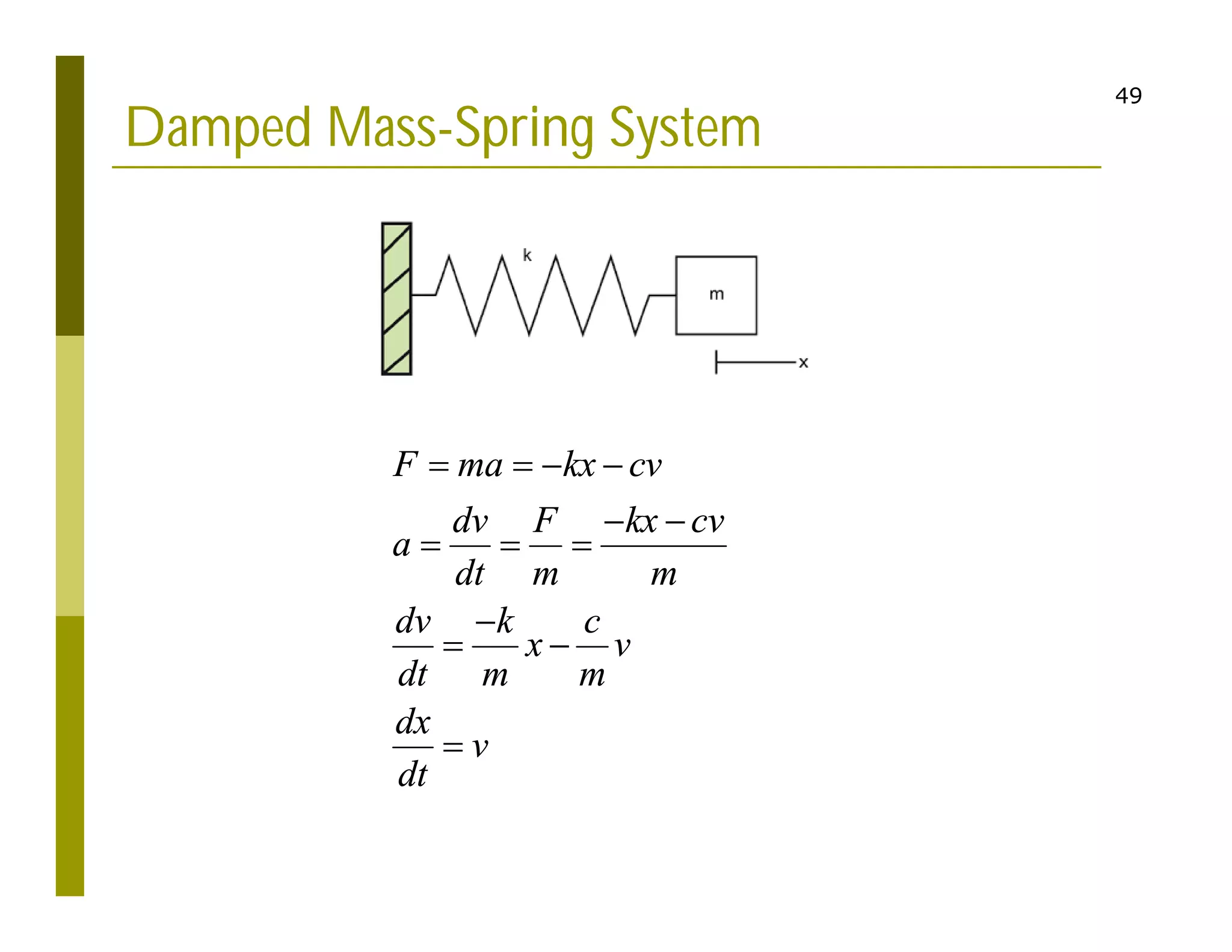 49
Damped Mass-Spring System
F ma kx cv
dv F kx cv
a
dt m m
dv k c
x v
dt m m
dx
v
dt
   
 
  

 

 