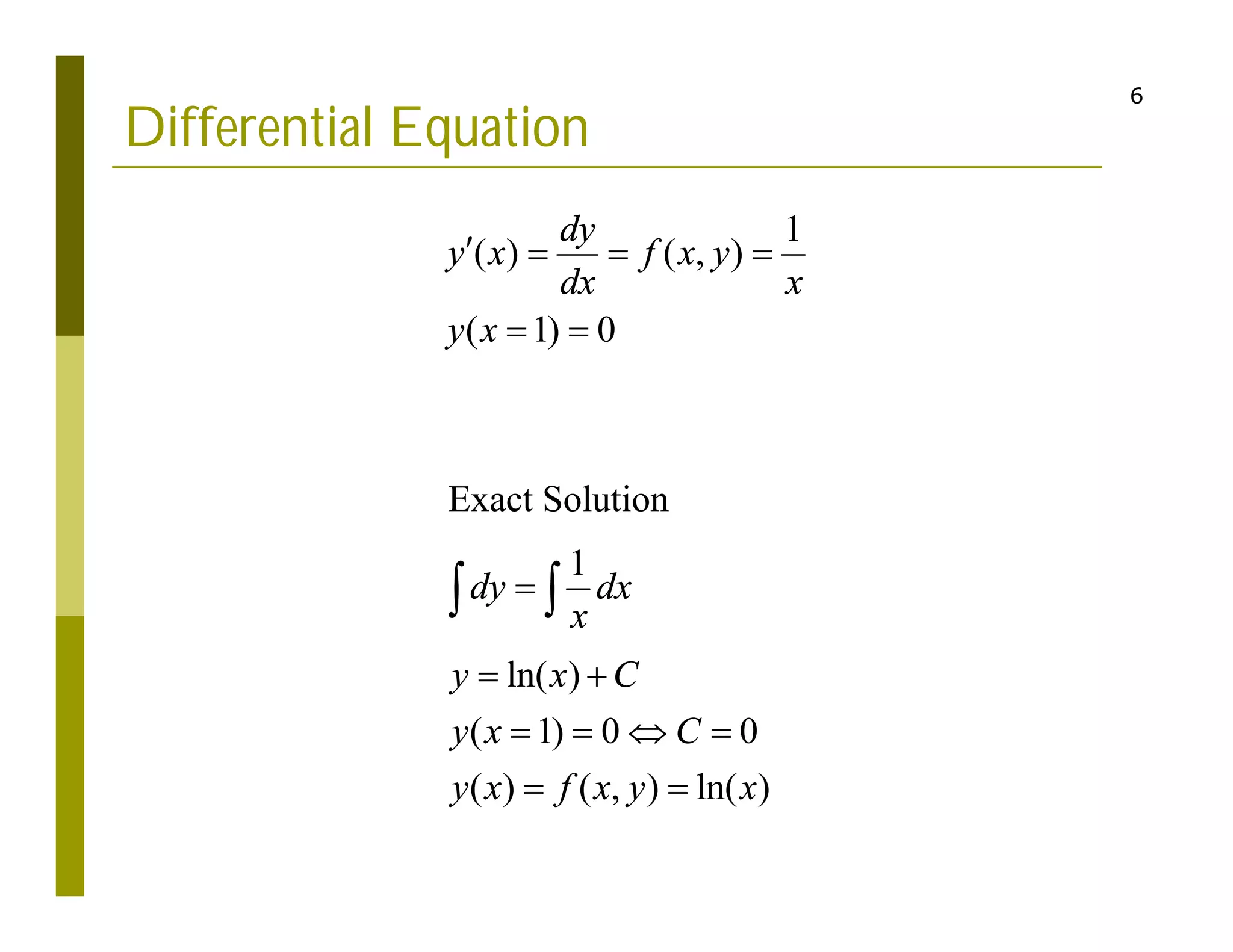 6
Differential Equation
1
( ) ( , )
( 1) 0
dy
y x f x y
dx x
y x
   
 
Exact Solution
1
ln( )
( 1) 0 0
( ) ( , ) ln( )
dy dx
x
y x C
y x C
y x f x y x

 
   
 
 
 