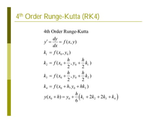 SPSF04 - Euler and Runge-Kutta Methods | PDF