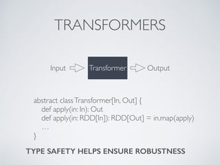 TRANSFORMERS
TransformerInput Output
abstract classTransformer[In, Out] {
def apply(in: In): Out
def apply(in: RDD[In]): RDD[Out] = in.map(apply)
…
}
TYPE SAFETY HELPS ENSURE ROBUSTNESS
 
