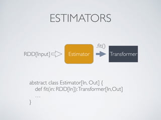 ESTIMATORS
EstimatorRDD[Input]
abstract class Estimator[In, Out] {
def ﬁt(in: RDD[In]):Transformer[In,Out]
…
}
Transformer
.ﬁt()
 