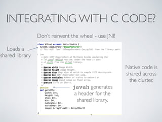 INTEGRATING WITH C CODE?
Don’t reinvent the wheel - use JNI!
Loads a
shared library
javah generates
a header for the
shared library.
Native code is
shared across
the cluster.
 