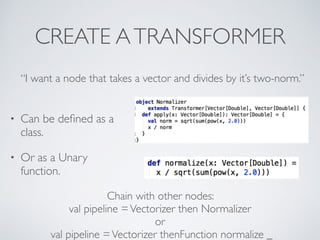 CREATE ATRANSFORMER
• Can be deﬁned as a
class.
• Or as a Unary
function.
“I want a node that takes a vector and divides b...