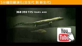 https://youtu.be/DG_nLm8b8qI
5犻ݻ(  )
 