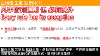 ? oֳ缚й´ֳڻmNĸ

? mNΑBz^֡
½ͨt Ҳ 
Every rule has its exception
N ֳ  !!!
ֳ ַQ ´ֳǄֲӣ^ܾ^̣
Ϊlֳʽ^e춟oֳ
 