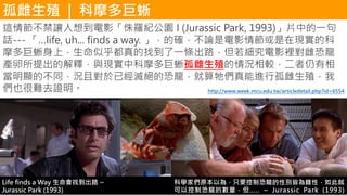 @鹝׌뵽Ӱ٪_o@ I (Jurassic Park, 1993)Ƭеһ
Ԓ--- life, uh... finds a way. Ĵ_ՓӰ鹝ڬFĿ
Ħϣƺҵһl·Ӱeƿ
aĽጣcFпĦ´ֳr^
@ĲͬrҌѽ^Ŀ㠭Mй´ֳ
ҲyȥC http://www.week.mcu.edu.tw/articledetail.php?id=6554
Life finds a Way ҵ· ~
Jurassic Park (1993)
ƌW҂ԭԞ飬ֻҪƿԄeԞԣ˾
ԿƿĔ.. ~ Jurassic Park (1993)
´ֳ | Ħ
 