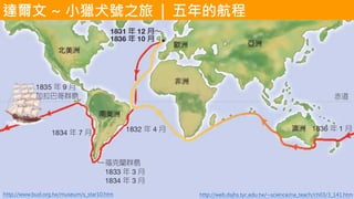 http://www.bud.org.tw/museum/s_star10.htm http://web.dsjhs.tyc.edu.tw/~science/na_teach/ch03/3_141.htm
_ ~ СCȮ̖֮ | ĺ
 