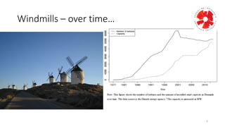 Windmills	
  – over	
  time…	
  
4
 