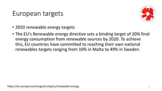 European	
  targets
• 2020	
  renewable	
  energy	
  targets
• The	
  EU's	
  Renewable	
  energy	
  directive	
  sets	
  a	
  binding	
  target	
  of	
  20%	
  final	
  
energy	
  consumption	
  from	
  renewable	
  sources	
  by	
  2020.	
  To	
  achieve	
  
this,	
  EU	
  countries	
  have	
  committed	
  to	
  reaching	
  their	
  own	
  national	
  
renewables	
  targets	
  ranging	
  from	
  10%	
  in	
  Malta	
  to	
  49%	
  in	
  Sweden.	
  
https://ec.europa.eu/energy/en/topics/renewable-­‐energy 8
 