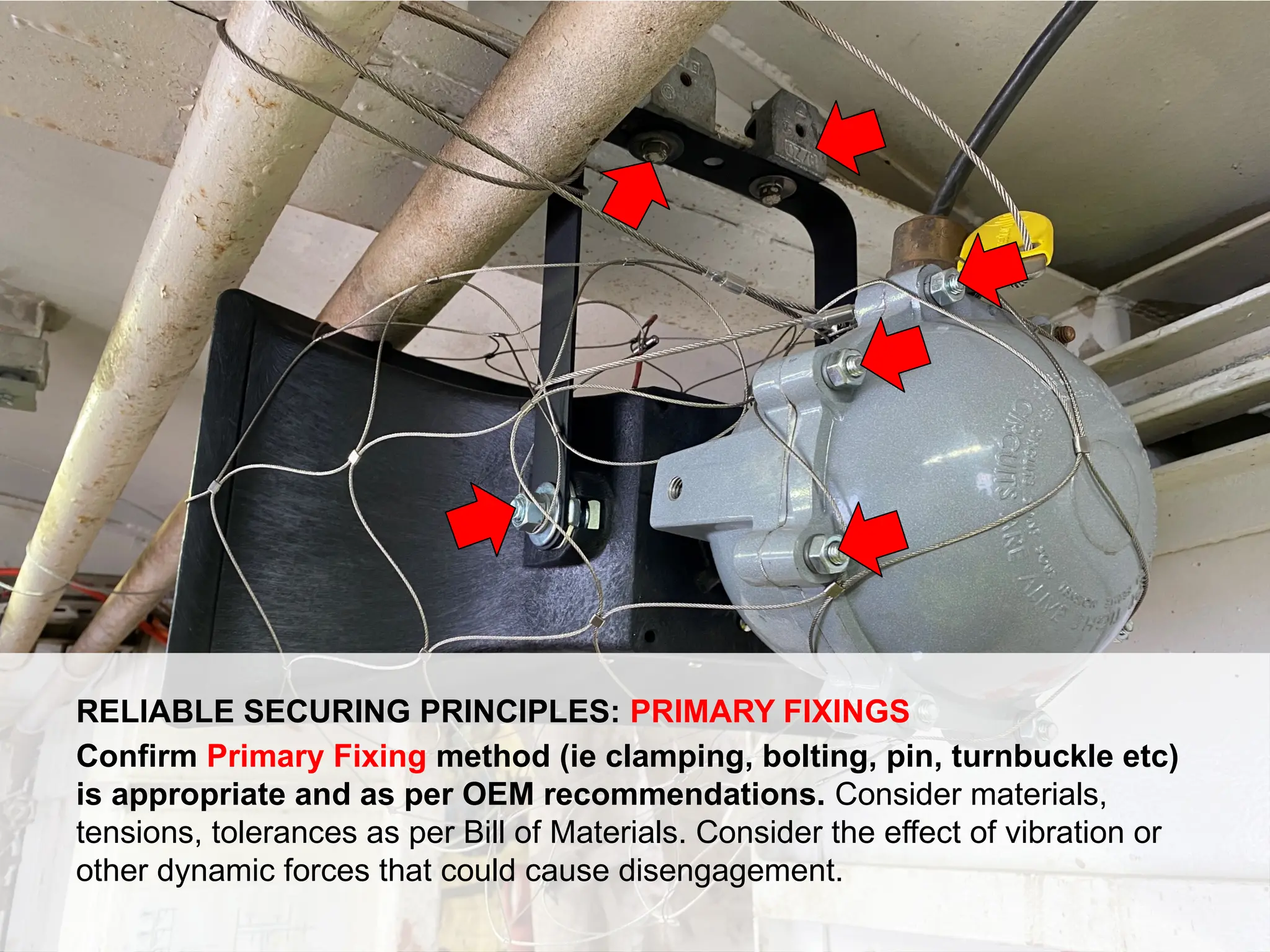 Dropped Object Awareness
RELIABLE SECURING PRINCIPLES: PRIMARY FIXINGS
Confirm Primary Fixing method (ie clamping, bolting, pin, turnbuckle etc)
is appropriate and as per OEM recommendations. Consider materials,
tensions, tolerances as per Bill of Materials. Consider the effect of vibration or
other dynamic forces that could cause disengagement.
 