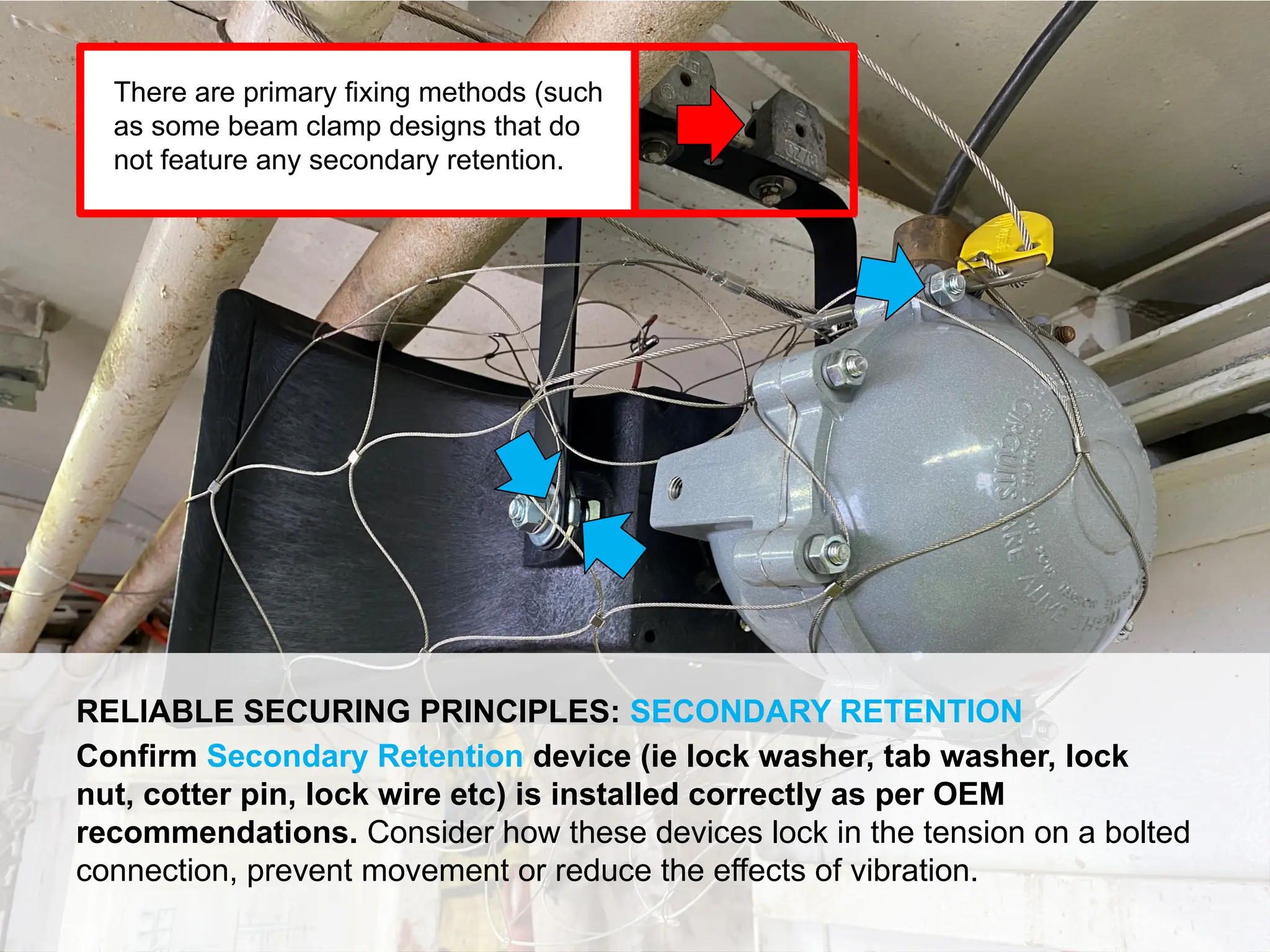 Dropped Object Awareness
RELIABLE SECURING PRINCIPLES: SECONDARY RETENTION
Confirm Secondary Retention device (ie lock washer, tab washer, lock
nut, cotter pin, lock wire etc) is installed correctly as per OEM
recommendations. Consider how these devices lock in the tension on a bolted
connection, prevent movement or reduce the effects of vibration.
There are primary fixing methods (such
as some beam clamp designs that do
not feature any secondary retention.
 