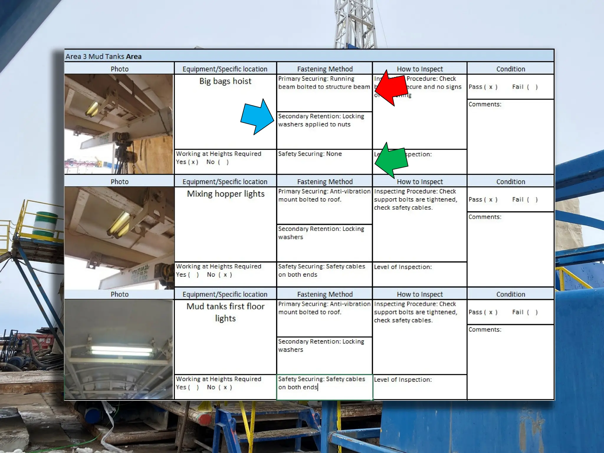 Dropped Object Awareness
 