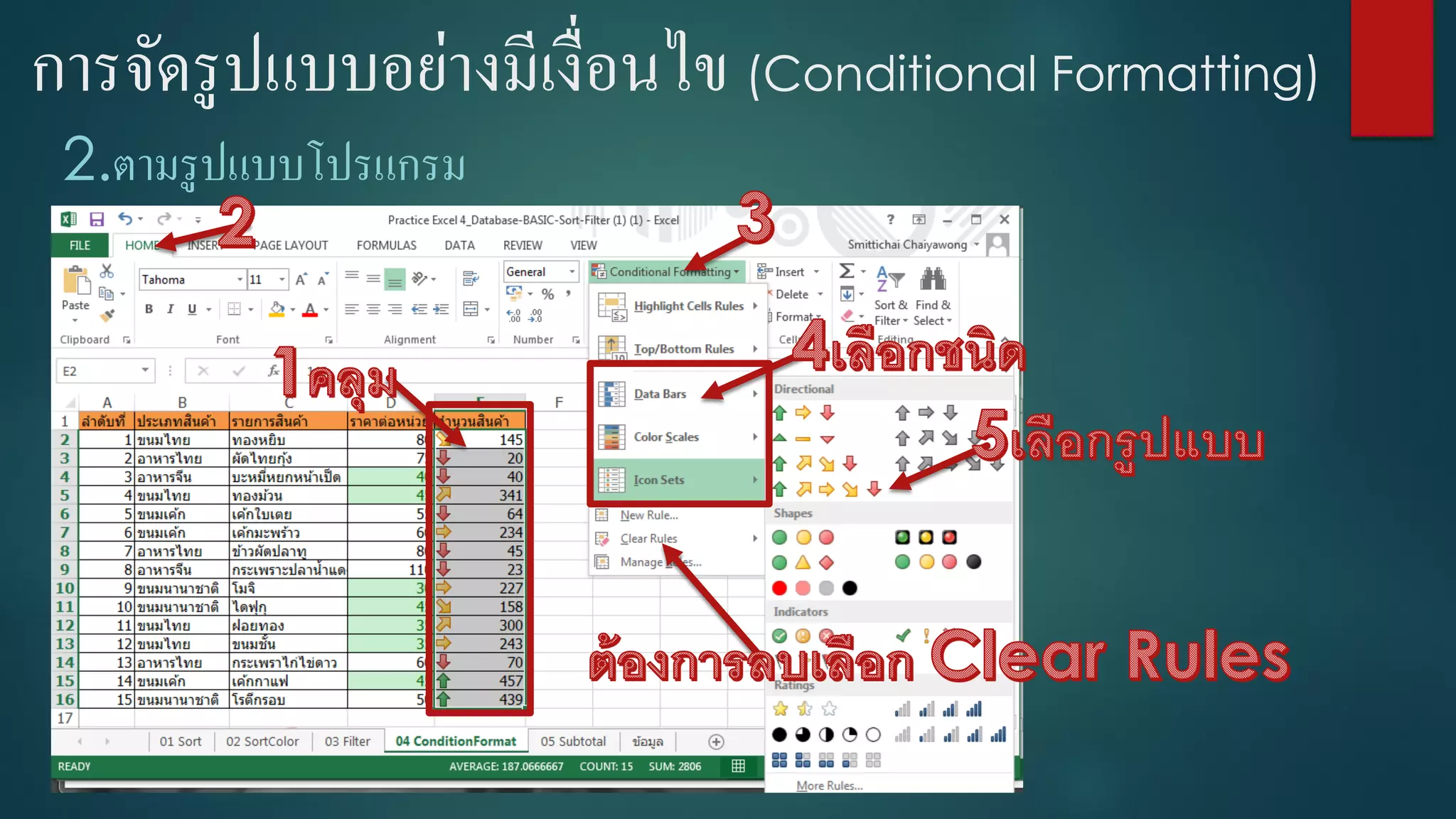 การจัดรูปแบบอย่างมีเงื่อนไข (Conditional Formatting)
2.ตามรูปแบบโปรแกรม
 