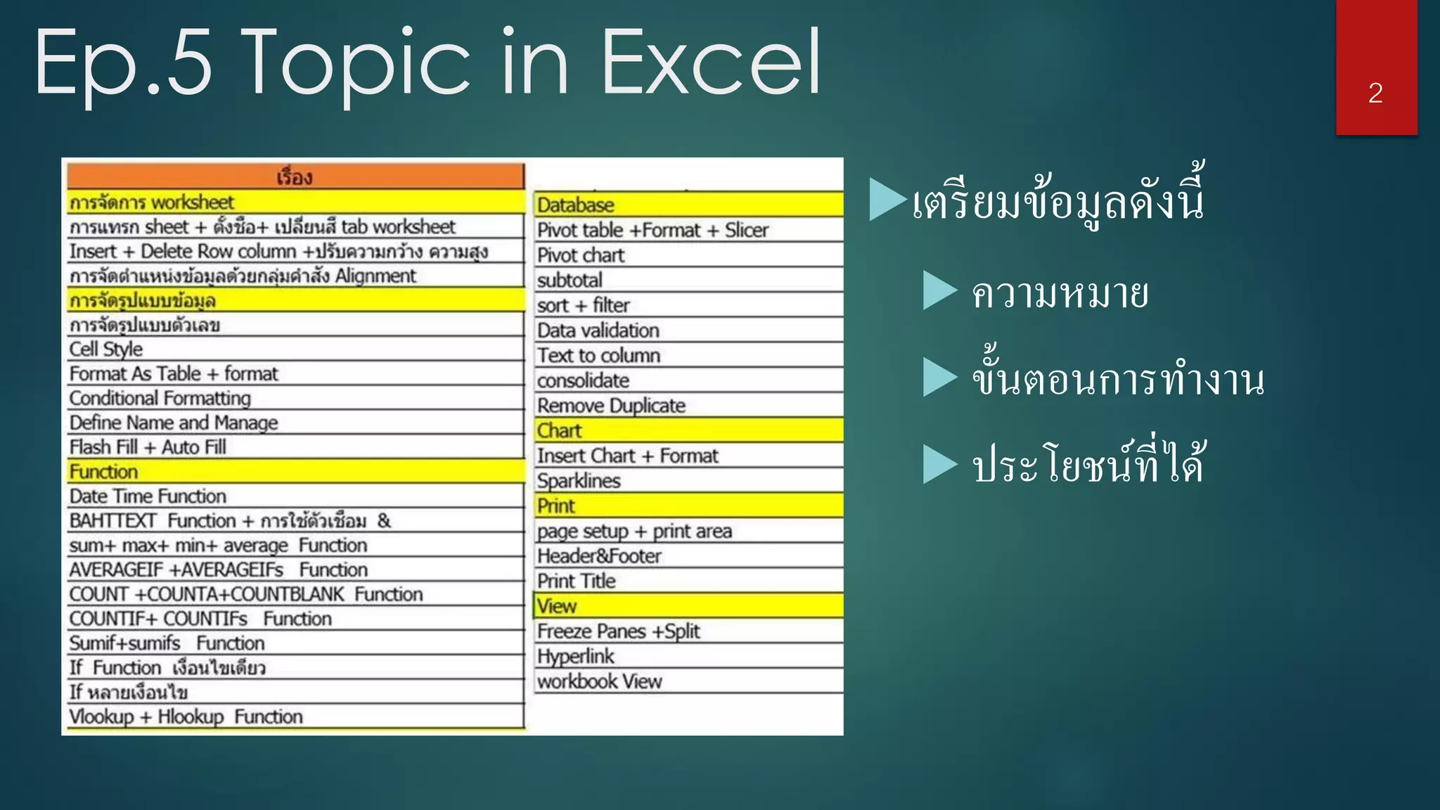 Ep.5 Topic in Excel
เตรียมข้อมูลดังนี้
 ความหมาย
 ขั้นตอนการทางาน
 ประโยชน์ที่ได้
2
 