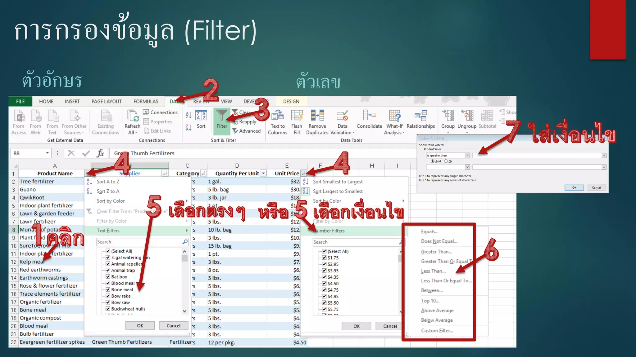 การกรองข้อมูล (Filter)
ตัวอักษร ตัวเลข
 