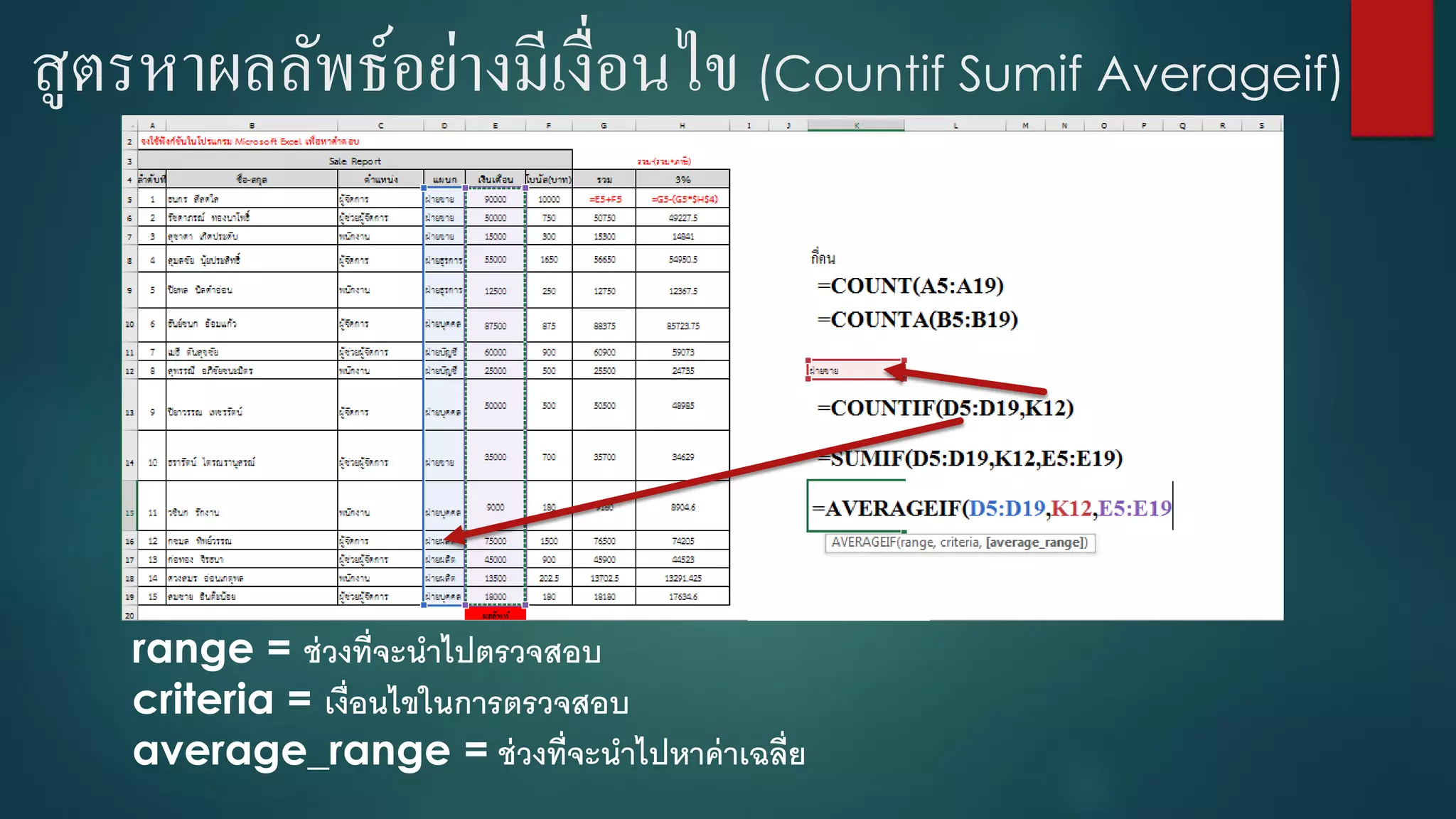 สูตรหาผลลัพธ์อย่างมีเงื่อนไข (Countif Sumif Averageif)
range = ช่วงที่จะนำไปตรวจสอบ
criteria = เงื่อนไขในกำรตรวจสอบ
average_range = ช่วงที่จะนำไปหำค่ำเฉลี่ย
 