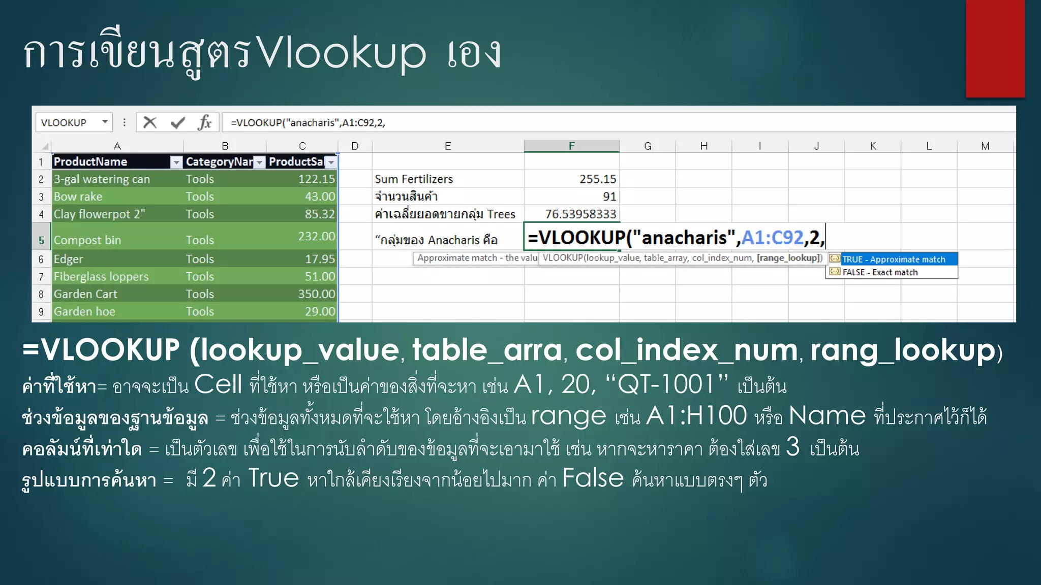 การเขียนสูตรVlookup เอง
=VLOOKUP (lookup_value, table_arra, col_index_num, rang_lookup)
ค่ำที่ใช้หำ= อำจจะเป็น Cell ที่ใช้หำ หรือเป็นค่ำของสิ่งที่จะหำ เช่น A1, 20, “QT-1001” เป็นต้น
ช่วงข้อมูลของฐำนข้อมูล = ช่วงข้อมูลทั้งหมดที่จะใช้หำ โดยอ้ำงอิงเป็น range เช่น A1:H100 หรือ Name ที่ประกำศไว้ก็ได้
คอลัมน์ที่เท่ำใด = เป็นตัวเลข เพื่อใช้ในกำรนับลำดับของข้อมูลที่จะเอำมำใช้ เช่น หำกจะหำรำคำ ต้องใส่เลข 3 เป็นต้น
รูปแบบกำรค้นหำ = มี 2 ค่ำ True หำใกล้เคียงเรียงจำกน้อยไปมำก ค่ำ False ค้นหำแบบตรงๆ ตัว
 