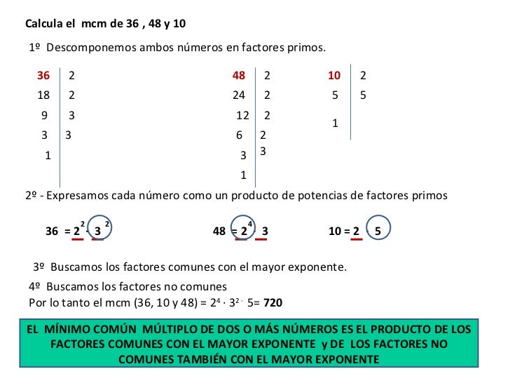 Descomposicion En Factores Primos De 36