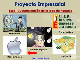 Proyecto Empresarial
 Fase 1: Determinación de la idea de negocio




                                        Forma jurídica
 Promotores




               Idea de negocio


Denominación                            Localización
                Pablo Peñalver Alonso
 