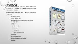 Validations Verification Pdf