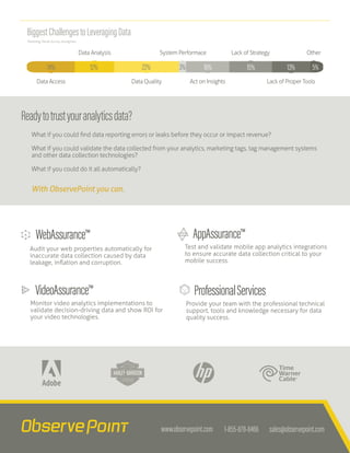Test and validate mobile app analytics integrations
to ensure accurate data collection critical to your
mobile success.
Monitor video analytics implementations to
validate decision-driving data and show ROI for
your video technologies.
Provide your team with the professional technical
support, tools and knowledge necessary for data
quality success.
www.observepoint.com 1-855-878-8466 sales@observepoint.com
What if you could ﬁnd data reporting errors or leaks before they occur or impact revenue?
What if you could validate the data collected from your analytics, marketing tags, tag management systems
and other data collection technologies?
What if you could do it all automatically?
With ObservePoint you can.
Readytotrustyouranalyticsdata?
Audit your web properties automatically for
inaccurate data collection caused by data
leakage, inﬂation and corruption.
 