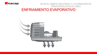ENFRIAMIENTO EVAPORATIVO
 