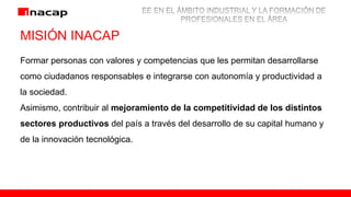MISIÓN INACAP
Formar personas con valores y competencias que les permitan desarrollarse
como ciudadanos responsables e integrarse con autonomía y productividad a
la sociedad.
Asimismo, contribuir al mejoramiento de la competitividad de los distintos
sectores productivos del país a través del desarrollo de su capital humano y
de la innovación tecnológica.
 