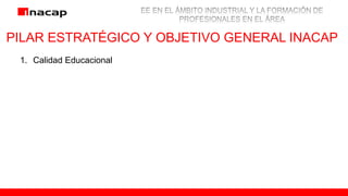 PILAR ESTRATÉGICO Y OBJETIVO GENERAL INACAP
1. Calidad Educacional
 