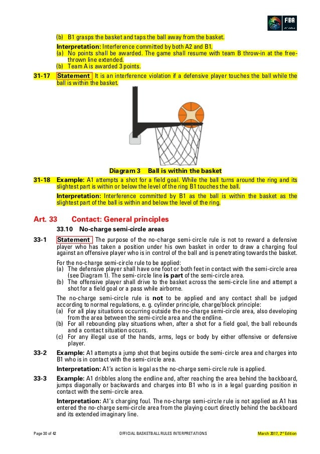 fiba official basketball rules 2017 pdf