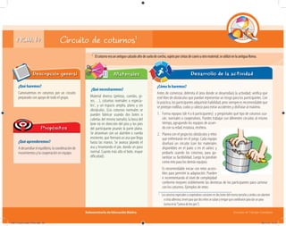 Subsecretaría de Educación Básica Escuelas de Tiempo Completo
FICHA 14
¿Qué haremos?
Caminaremos en coturnos por un circuito
preparado con apoyo de todo el grupo.
Descripción general
¿Qué aprenderemos?
Adesarrollarelequilibrio,lacoordinaciónde
movimientos y la cooperación en equipo.
Propósitos
¿Qué necesitaremos?
Material diverso (pelotas, cuerdas, gi-
ses…), coturnos normales o especia-
les2
, y un espacio amplio, plano y sin
obstáculos. (Los coturnos normales se
pueden fabricar usando dos botes o
cubetas del mismo tamaño; la boca del
bote irá en dirección del piso y los pies
del participante pisarán la parte plana.
Se atraviesan con un alambre o cuerda
resistente, que formará un asa que llega
hasta las manos. Se avanza jalando el
asa y levantando el pie, dando un paso
normal. Cuanto más alto el bote, mayor
dificultad).
Materiales Desarrollo de la actividad
Circuito de coturnos1
¿Cómo lo haremos?
Antes de comenzar, delimita el área donde se desarrollará la actividad; verifica que
esté libre de obstáculos que puedan representar un riesgo para los participantes. Con
la práctica, los participantes adquirirán habilidad, pero siempre es recomendable que
se protejan rodillas, codos y cabeza para evitar accidentes y disfrutar al máximo.
1. Forma equipos (de 4 a 6 participantes) y pregúntales qué tipo de coturnos usa-
rán: normales o cooperativos. Puedes trabajar con diferentes circuitos al mismo
tiempo, agrupando los equipos de acuer-
do con su edad, estatura, etcétera.
2. Planea con el grupo los obstáculos y retos
que enfrentarán en el juego. Cada equipo
diseñará un circuito (con los materiales
disponibles en el patio o en el salón) y
probarlo usando los coturnos, para ga-
rantizar su factibilidad. Luego lo pondrán
como reto para los demás equipos.
Es recomendable iniciar con retos accesi-
bles para permitir la adaptación. Pueden
ir incrementando el nivel de complejidad
conforme mejoren visiblemente las destrezas de los participantes para caminar
con los coturnos. Ejemplos de retos:
2
Loscoturnosespecialesocooperativosconsistenendosbotesdelmismotamañoyunidosconalambre
ocintaadhesiva;sirvenparaquedosniñossesubanytenganquecoordinarseparadarunpaso
(comoenla“Carreradetrespies”).
1
Elcoturnoeraunantiguocalzadoaltodesueladecorcho,sujetoporcintasdecuerouotromaterial;seutilizóenlaantiguaRoma.
04B_Fichero_Vida_FINAL.indd 29 28/11/13 12:15
 
