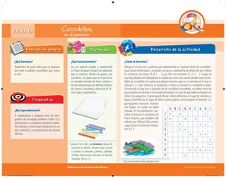 Subsecretaría de Educación Básica Escuelas de Tiempo Completo
FICHA 18
¿Qué haremos?
Trataremos de pasar todos por un pantano
que tiene cocodrilos escondidos que nunca
se ven.
Descripción general
¿Qué aprenderemos?
A coordinarnos y cooperar entre los inte-
grantes de un equipo mediano (entre 15 y
20 personas); a compartir, recuperar y aten-
der aciertos y errores para integrarlos en un
plan colectivo, y a comunicarnos de manera
efectiva.
Propósitos
¿Qué necesitaremos?
Gis, un espacio amplio y, reproducido
en hojas de papel, el plano de ubicación
que se muestra, donde los puntos son
cocodrilos. (El plano que se muestra es
un ejemplo tomado de Frans Limpens,3
de una idea enviada por MónicaTeixeira,
de Lannes Consulting, editora de la Re-
vista Jogos Cooperativos).
3
Limpens, Frans (Ed.), La Zanahoria. Manual de
educación en derechos humanos para maestras
y maestros de preescolar y primaria, Querétaro,
Amnistía Internacional, Educación en Derechos
Humanos,1997,p.13.
Materiales Desarrollo de la actividad
en el pantano
Cocodrilos
¿Cómo lo haremos?
Dibuja en el piso una cuadrícula que representará un“pantano lleno de cocodrilos”:
traza líneas horizontales y verticales con gises, o aprovecha las líneas del piso. Marca
las columnas con letras (A, B, C…) y las filas con números (1, 2, 3…). Luego, en
una hoja donde esté reproducida la cuadrícula, marca los puntos donde están escon-
didos los cocodrilos, el cuadro que proporcionamos aquí es un ejemplo en el que se
colocan 2 o 3 por columna; el propósito es dejar un camino sin cocodrilos ocultos.
Conservarás la hoja con la posición de los cocodrilos escondidos; no deben verla los
participantes(elsecretoeslaemocióndeljuego).Encasodequerealiceseljuegocon
niños más pequeños, el plano puede llevar colores diferentes en lugar de números, y
figuras geométricas en lugar de letras (tantos planos como equipos se formen). Los
A B D EC F G H I
1
2
3
4
5
6
7
8
9
participantes necesitan manejar
con ﬂuidez un cuadro de doble
entrada. Te recomendamos con-
sultar el manual La zanahoria, de
Frans Limpens, que también está
editado por Edhuca (Educación y
capacitación en Derechos Huma-
nos A.C.4
)
4
http://www.edhucamexico.blogspot.com/
04B_Fichero_Vida_FINAL.indd 37 28/11/13 12:16
 