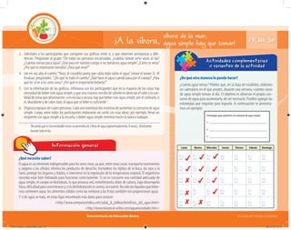 Subsecretaría de Educación Básica Escuelas de Tiempo Completo
FICHA 20
¿De qué otra manera lo puedo hacer?
¿Cuánta agua tomas? Pídeles que, en la hoja de rotafolios, elaboren
un calendario en el que anoten, durante una semana, cuántos vasos
de agua simple toman al día. El objetivo es observar el propio con-
sumo de agua para aumentarlo, de ser necesario. Pueden agregar las
estrategias que seguirán para lograrlo. A continuación te presenta-
mos un ejemplo:
Actividades complementarias
o variantes de la actividad
3. Solicítales a los participantes que comparen sus gráficas entre sí, y que observen semejanzas y dife-
rencias. Pregúntale al grupo: “De todas las personas encuestadas, ¿cuántas toman ocho vasos al día?
¿Cuántas toman poca agua? ¿Qué pasa en nuestro cuerpo si no tomamos agua simple? ¿Cómo se vería?
¿Por qué es importante tomarla? ¿Para qué sirve?”
4. Lee en voz alta el cuento:“Roco, el cocodrilo poeta que sabía todo sobre el agua”(véase el anexo 3). Al
finalizar, pregúntales:“¿De qué se trató el cuento? ¿Qué hace el agua cuando pasa por el cuerpo? ¿Para
qué les sirve a los seres vivos? ¿Por qué es importante beberla?”
5. Con la información de las gráficas, reﬂexiona con los participantes que en la mayoría de los casos hay
necesidad de beber más agua simple, y que una manera sencilla de saberlo es observar el color y la can-
tidaddeorinaquedesechamos:siesescasayoscura,hayquebebermásaguasimple;porelcontrario,si
es abundante y de color claro, el agua que se bebe es suficiente1
.
6. Organizaequiposdecuatropersonas.Cadaunoinventarádosmanerasdeaumentarsuconsumodeagua
simple. Luego, entre todos los participantes elaborarán un cartel con esas ideas; por ejemplo, llevar un
recipiente con agua simple a la escuela, o beber agua simple mientras hacen la tarea o trabajan.
¡A la víbora, víbora de la mar,
agua simple hay que tomar!
1
Recuerdaqueesrecomendabletomarunpromediode2litrosdeagua(aproximadamente,8vasos), distribuidos
durantetodoeldía.
¿Qué necesito saber?
Elaguaesunelementoindispensableparalosseresvivos,yaque,entreotrascosas:transportanutrimentos
y oxígeno a las células; elimina los productos de desecho; humedece los tejidos de la boca, los ojos y la
nariz; protege los órganos y tejidos, e interviene en la regulación de la temperatura corporal. El organismo
necesita estar bien hidratado para funcionar correctamente. Si no se consume una cantidad adecuada de
agua simple, el cuerpo se deshidrata, lo que provoca sed, estreñimiento, dolor de cabeza, bajo desempeño
físico,dificultadparaconcentrarsey,siladeshidrataciónessevera,lamuerte.Nosóloloslíquidosquebebe-
mos contienen agua: los alimentos sólidos como las verduras y las frutas también nos proporcionan agua.
Y si de agua se trata, en estas ligas encontrarás más datos para conocer:
<http://www.companiamedica.com/salud_&_belleza/beneficios_del_agua.html>
<http://www.botanical-online.com/aguanecesidades.htm>
Información general Lunes Martes Miércoles Jueves Viernes Sábado Domingo
Estrategias para aumentar mi consumo de agua simple:
1
2
3
04C_Fichero_ Vida_FINAL.indd 42 28/11/13 12:17
 