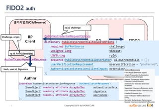 FIDO2 Overview & RaonSecure Integration Case Study (Korean Language) | PDF