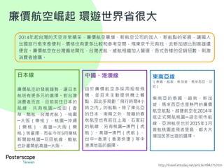 廉價航空崛起 環遊世界省很大
2014年起台灣的天空非常精采，廉價航空暴增、新航空公司的加入、新航點的拓展，讓國人
出國旅行愈來愈便利，價格也有更多比較和參考空間，飛東京千元有找、去新加坡比到高雄還
便宜。廉價航空在台灣遍地開花，台灣虎航、威航相繼加入營運，各式各樣的促銷招數，刺激
消費者搶購。
日本線
廉價航空的發展趨勢，讓日本
航班有更多元的選擇。對台灣
消費者而言，目前前往日本的
航 線 ， 共 有 桃 園 ─ 成 田 （ 香
草、酷航、台灣虎航）、桃園
─大阪（樂桃）、桃園─沖繩
（ 樂 桃 ） 、 高 雄 ─ 大 阪 （ 樂
桃）等選擇，而在今年5月樂桃
新開啟桃園─羽田航線，酷航
也計畫開航高雄─大阪。
中國、港澳線
由 於 廉 價航 空 多採 用 短 程飛
機 ， 並 且未 主 動提 供 機 上餐
點，因此多規劃「飛行時間4小
時之內」的航點。除了東北亞
的日本、南韓之外，陸籍的春
秋航空也有前往上海、石家莊
的航線，另有桃園─澳門（虎
航）、高雄─澳門（虎航）、
台中─香港（香港快捷）等中
港澳地區的選擇。
東南亞線
（泰國、越南、新加坡、馬來西亞、印
尼）
東 南 亞 的泰 國 、越 南 、 新加
坡、馬來西亞也是熱門的廉價
航空航點。越捷航空在2014年
底正式開航桃園─胡志明市航
線，亞洲航空也於2015年1月
首航桃園直飛峇里島，都大大
增加民眾出遊的選擇。
http://travel.ettoday.net/article/494275.htm
 
