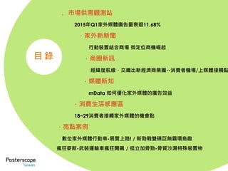 ．市場供需觀測站
2015年Q1家外媒體廣告量衰退11.68%
．家外新新聞
行動裝置結合商場 微定位商機崛起
．商圈新訊
經緯度航線，交織出新經濟商業圈--消費者機場/上媒體接觸點
．媒體新知
mData 如何優化家外媒體的廣告效益
．消費生活感應區
18~29消費者接觸家外媒體的機會點
．亮點案例
數位家外媒體行動車-展覽上路! / 新勁戰雙碟巨無霸環島趣
瘋狂麥斯-武裝運輸車瘋狂開飆 / 挺立加骨勁-骨質沙漏特殊裝置物
目 錄
 