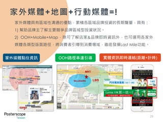 LBS
MRT
BILLBOARD
29
家外媒體+地圖+行動媒體=!
AD
實體資訊即時連結(距離+計時)家外媒體點位資訊
家外媒體具有區域性溝通的優點，累積各區域品牌投資的長期聲量，具有：
1) 幫助品牌主了解主要競爭品牌區域型投資狀況。
2) OOH+Mobile+Map，除可了解店家&品牌即時資訊外，也可運用各家外
媒體各類型版面路徑，將消費者引導到消費場域，徹底發揮Last Mile功能。
OOH路徑串連引導
 