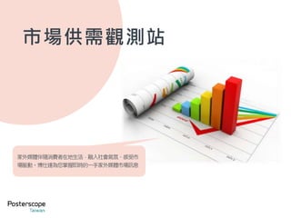 家外媒體伴隨消費者在地生活，融入社會氣氛、感受市
場脈動。博仕達為您掌握即時的一手家外媒體市場訊息
市場供需觀測站
 