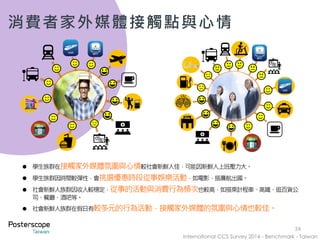 消費者家外媒體接觸點與心情
34
 學生族群在接觸家外媒體氛圍與心情較社會新鮮人佳，可能因新鮮人上班壓力大。
 學生族群因時間較彈性，會挑選優惠時段從事娛樂活動，如電影、搭廉航出國。
 社會新鮮人族群因收入較穩定，從事的活動與消費行為頻次也較高，如搭乘計程車、高鐵、逛百貨公
司、餐廳、酒吧等。
 社會新鮮人族群在假日有較多元的行為活動，接觸家外媒體的氛圍與心情也較佳。
International CCS Survey 2014 - Benchmark - Taiwan
 