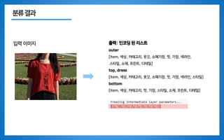 분류결과
입력 이미지 출력: 인코딩 된 리스트
outer
[Item, 색상, 카테고리, 옷깃, 소매기장, 핏, 기장, 넥라인,
스타일, 소재, 프린트, 디테일]
top, dress
[Item, 색상, 카테고리, 옷깃, 소매기장, 핏, 기장, 넥라인, 스타일]
bottom
[Item, 색상, 카테고리, 핏, 기장, 스타일, 소재, 프린트, 디테일]
 