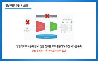 일반적인추천시스템
일반적으로 사용자 정보, 상품 정보를 모두 활용하여 추천 시스템 구축
But 우리는 사용자 정보가 전혀 없음
 
